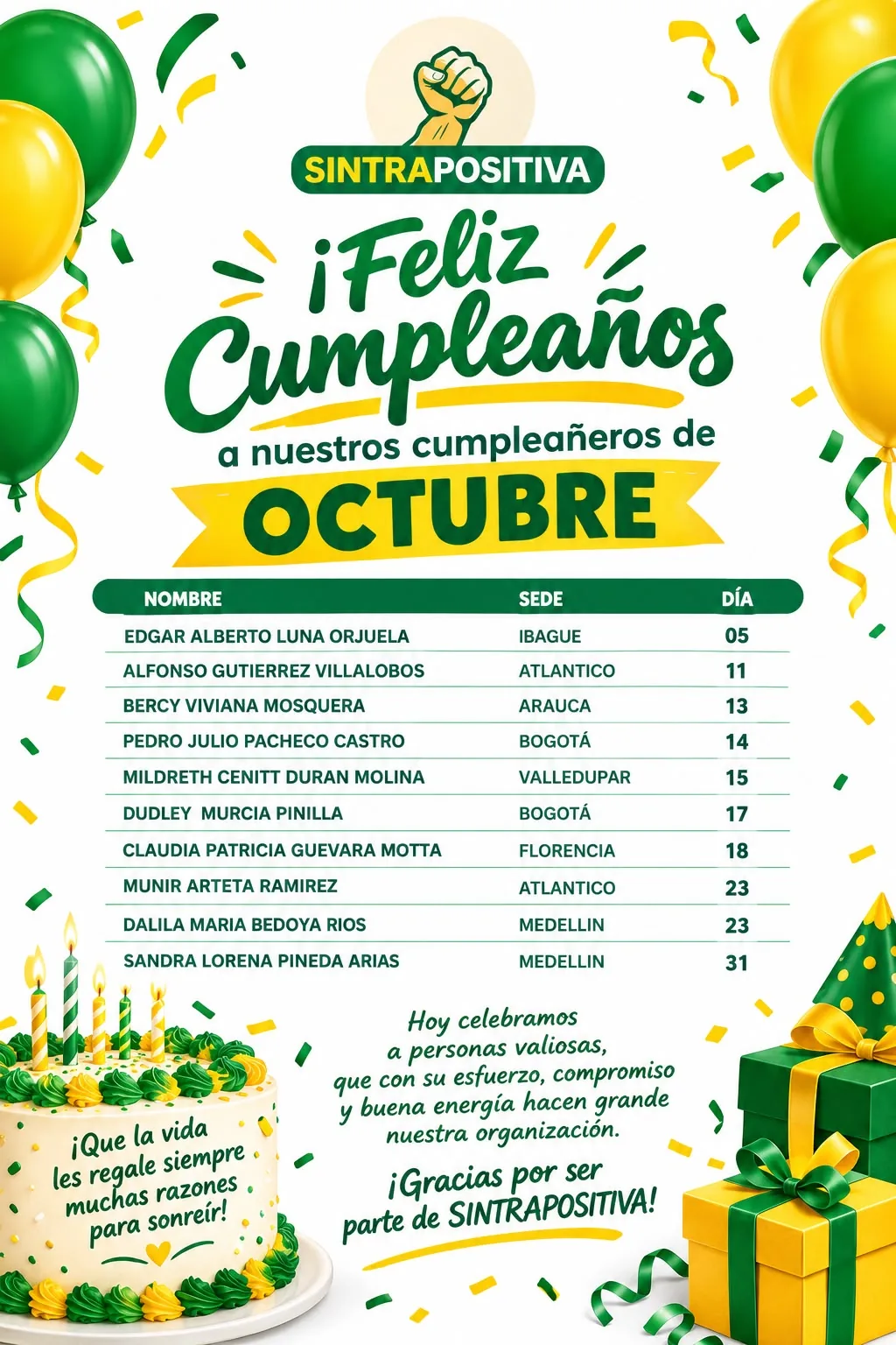 Cumpleañeros SINTRAPOSITIVA - Octubre